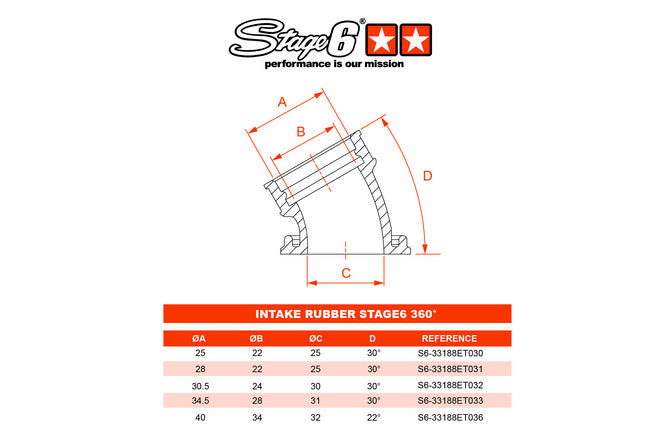 S6-3318832/BK Collettore aspirazione Stage6 360° AM6 / Derbi nero per Dellorto / CP