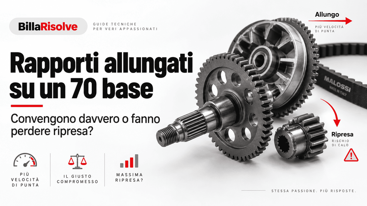 Rapporti allungati su un 70 base: quando convengono davvero?