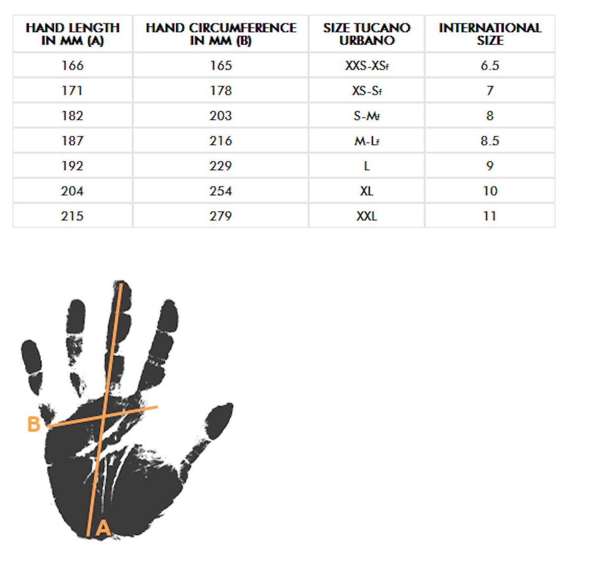 TU-9928HU/S Tucano Urbano Super Insulator Winter Motorcycle Gloves Black S