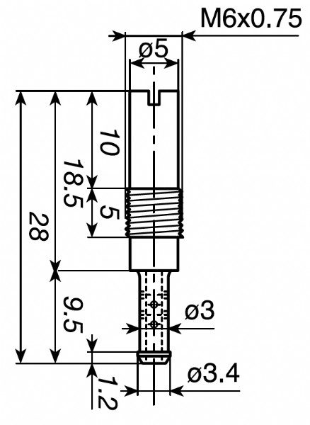 KPJ.35 Getto minimo KEIHIN 35